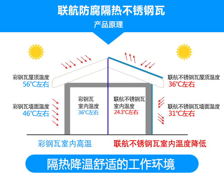 97欧美在线看欧美视频免费